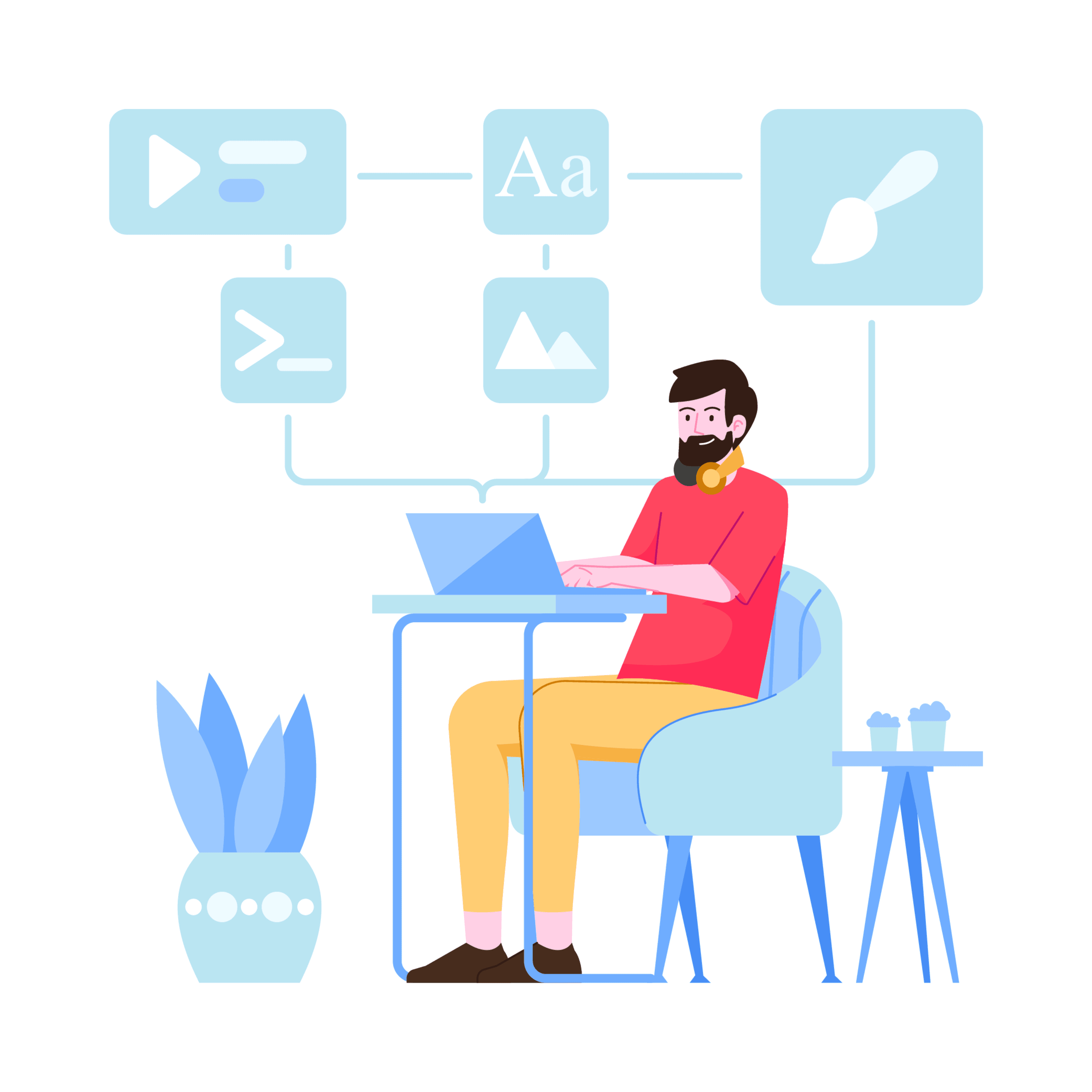 Custom Software Development