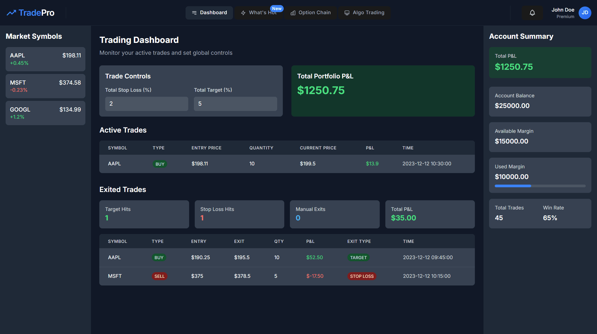 Trade Pro App